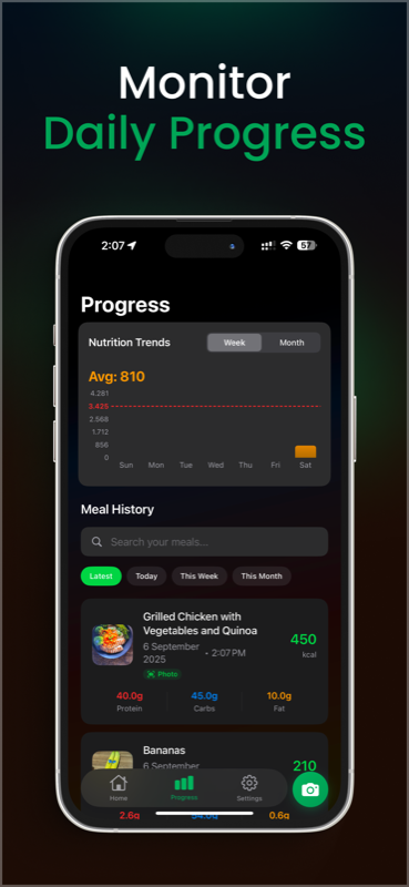 Instant Calorie Breakdown